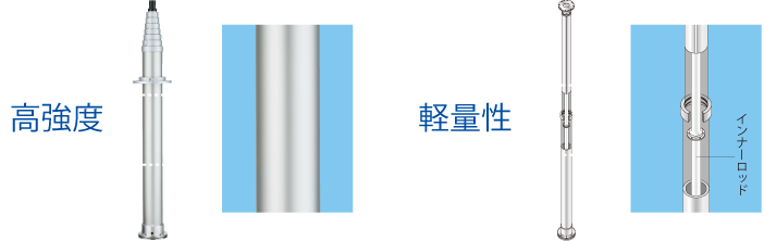 高い信頼性を実現する、ユアサの伸縮ポールシステムの品質。